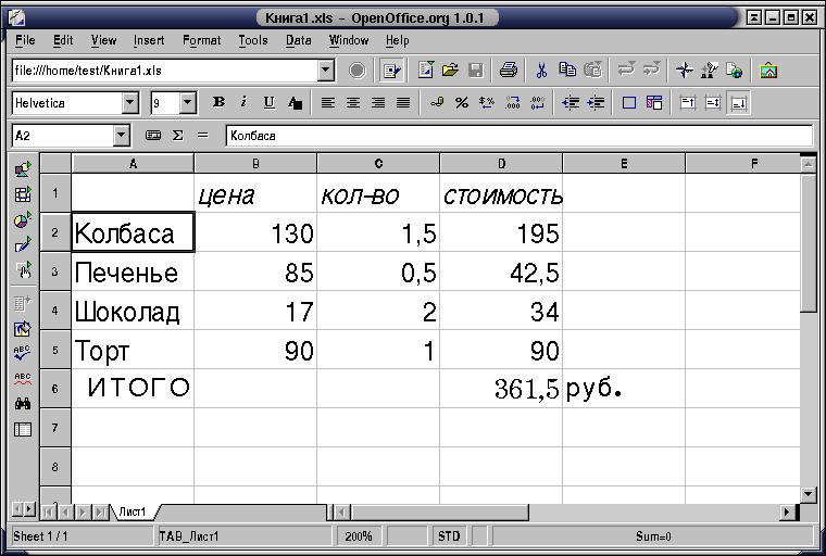 OpenOffice.org OpenCalc